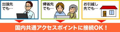 国内共通アクセスポイントに接続OK！［出張先でも…］［帰省先でも…］［お引越し先でも…］最寄りのアクセスポイントに接続OK！