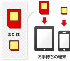 いろいろな機器とあわせて使える