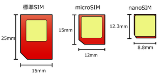 ＜標準SIM＞＜microSIM＞＜nanoSIM＞