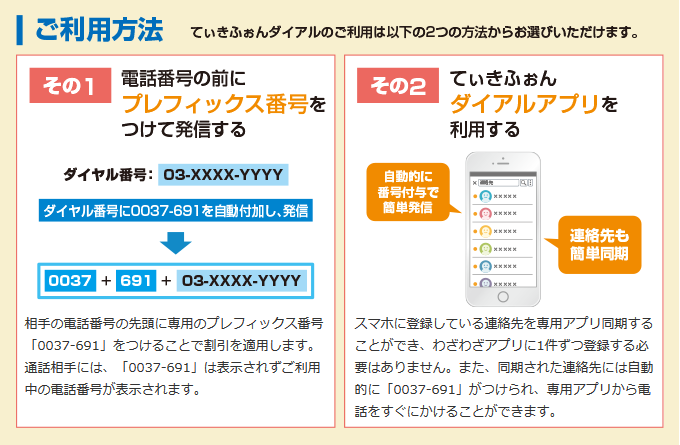 てぃきふぉんダイアルのご利用方法