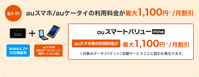 auスマホ/auケータイの利用料金が最大1,100円（税込）※／月割引